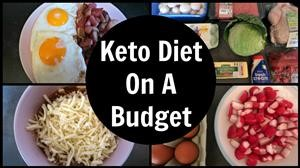 What Is Keto Diet Plan for Beginners Free